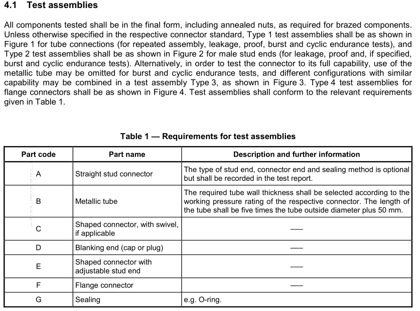 5_ISO_19879_pdf_standard_test_assemblies_1