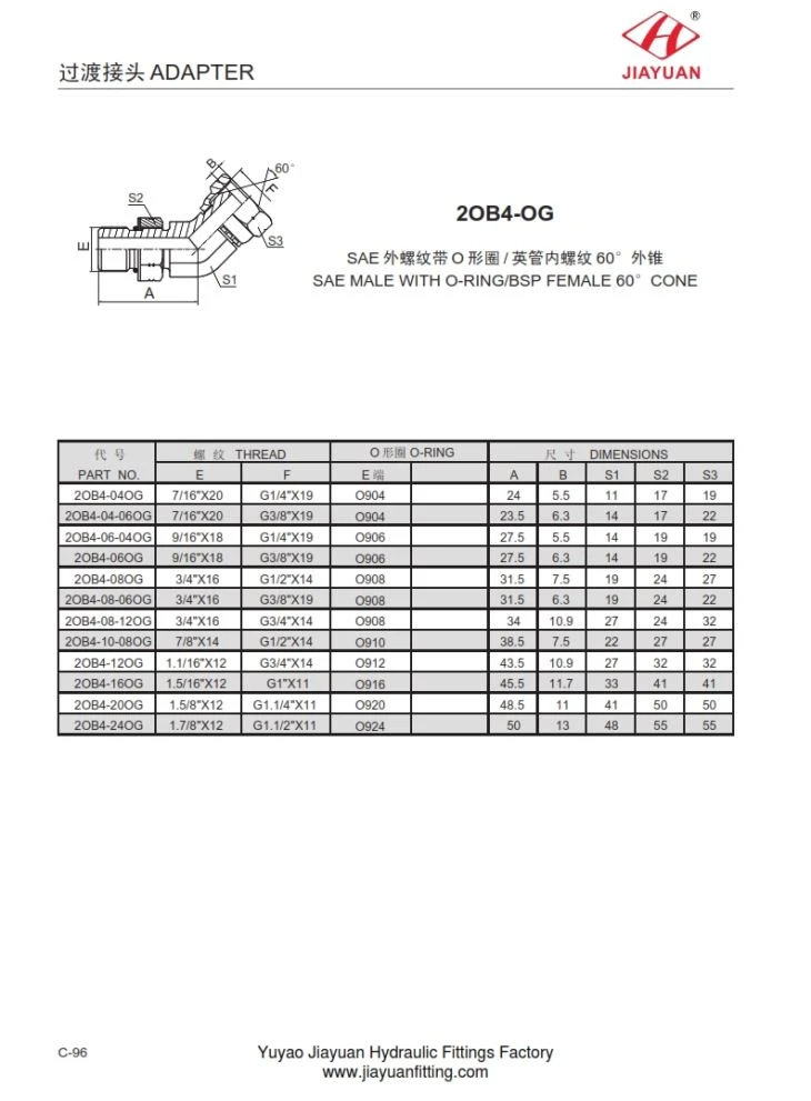 Регулируем SAE ORB BSP женски E45