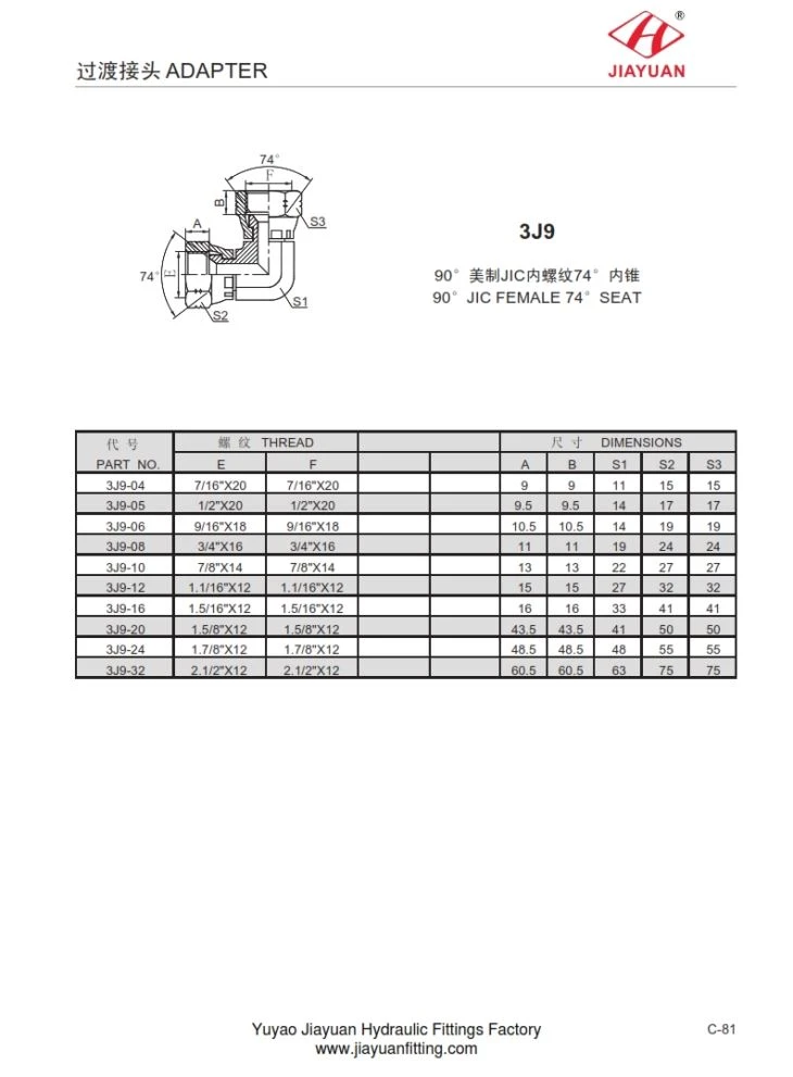 Лакът JIC женски 74 фитинги за седалки