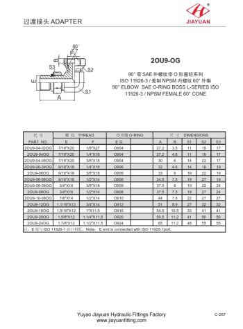 E90 SAE ORB Въртящ се NPT адаптер