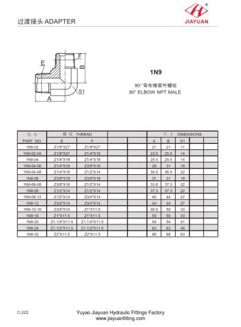 Лакът NPT мъжки фитинги