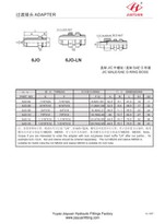 JIC мъжка преграда SAE ORB монтаж