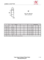 Орехи за заключване на ORFS