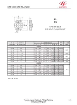 SAE Сплит фланцови половини скоба